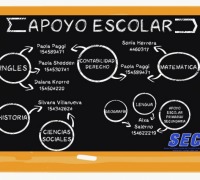 Apoyo escolar